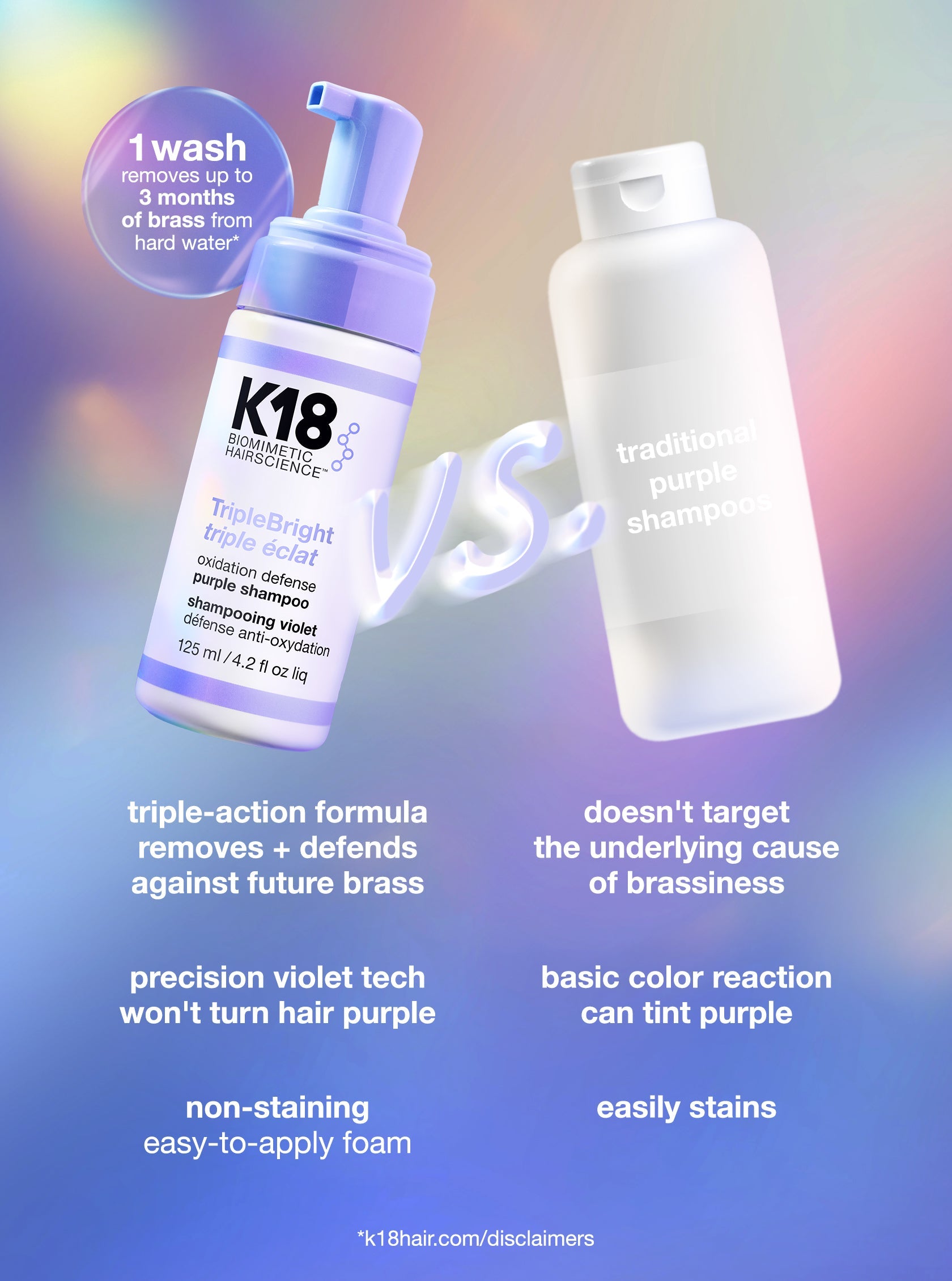 K18 TripleBright Shampoo