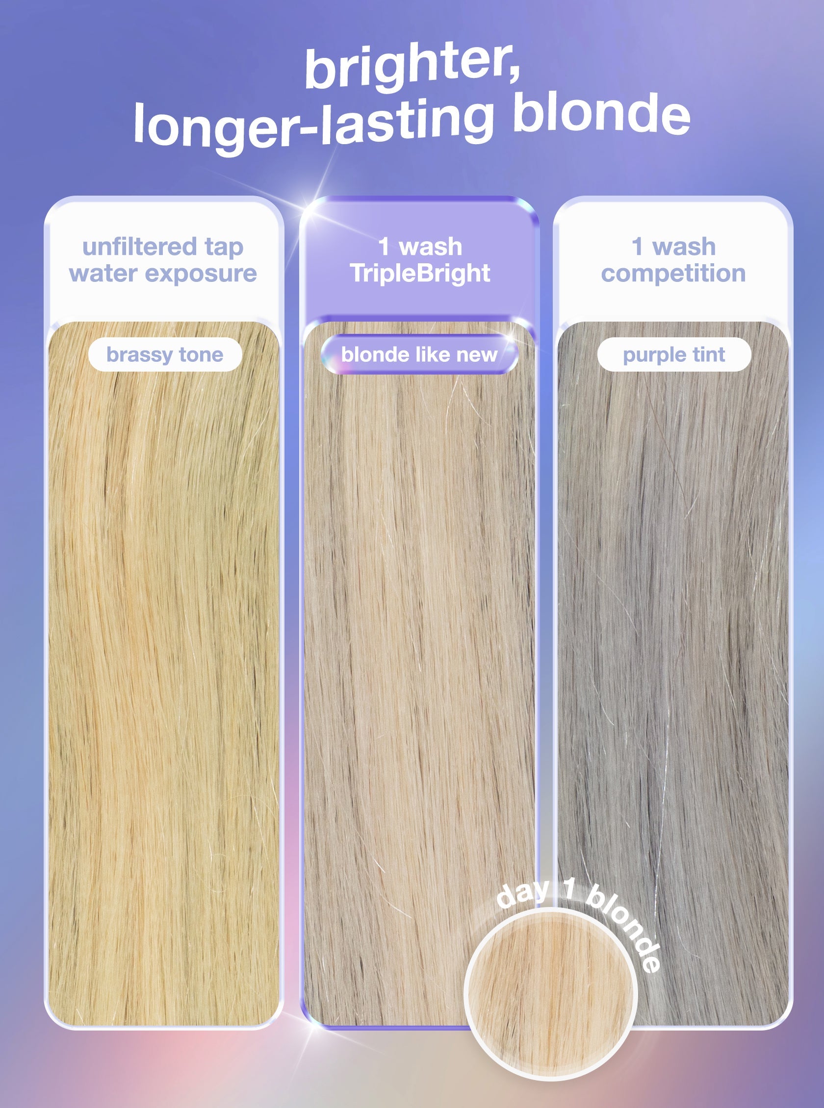K18 TripleBright Shampoo