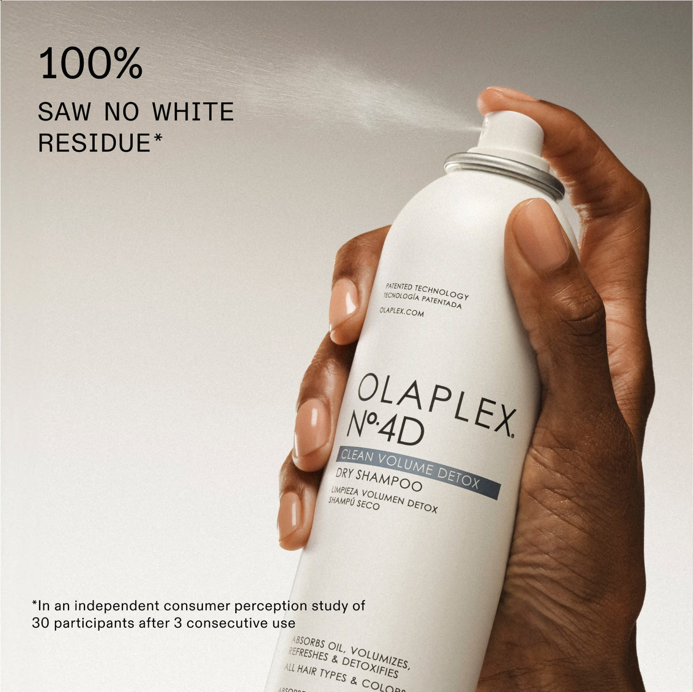 OLAPLEX Nº.4D CLEAN VOLUME DETOX DRY SHAMPOO