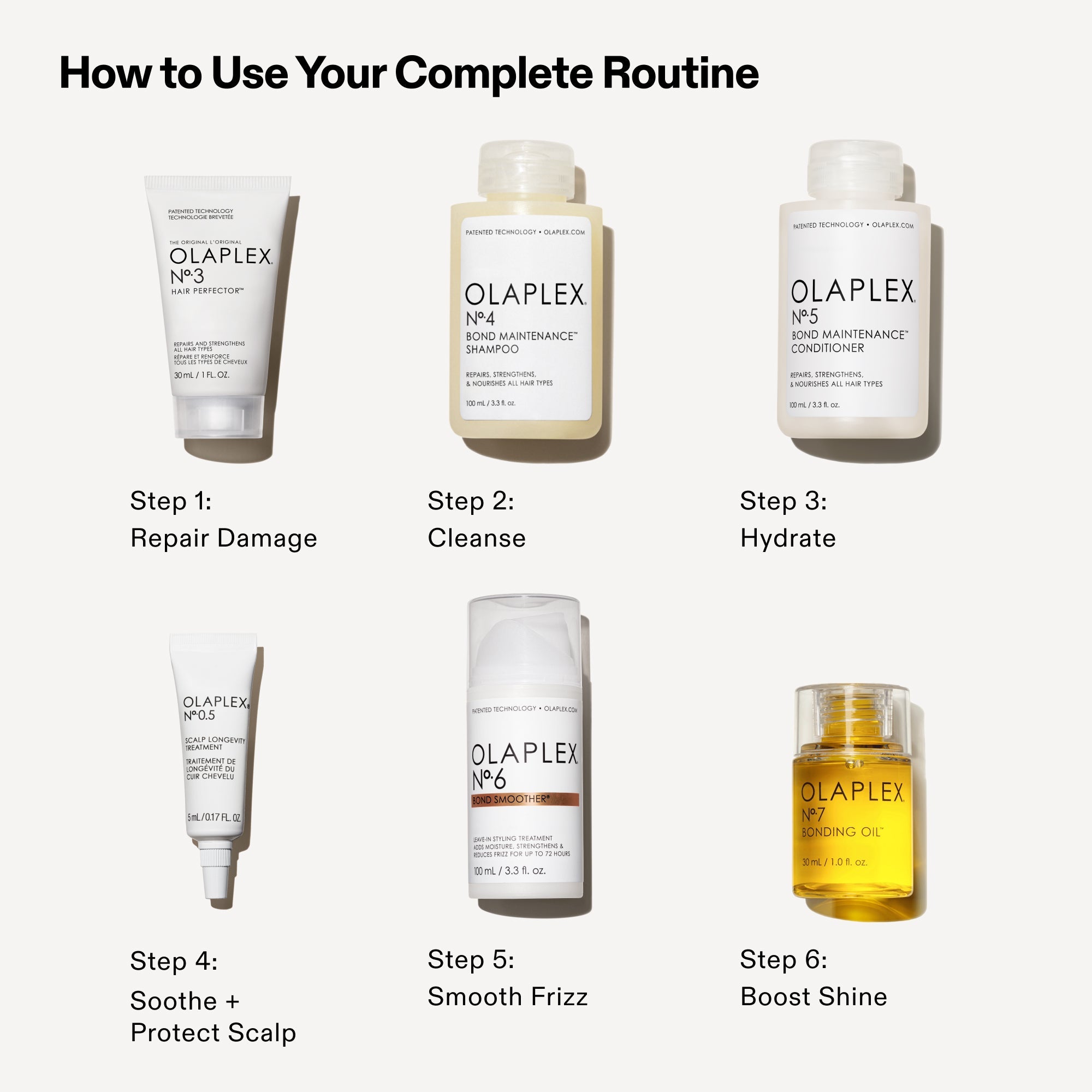 OLAPLEX إشراقة كاملة
