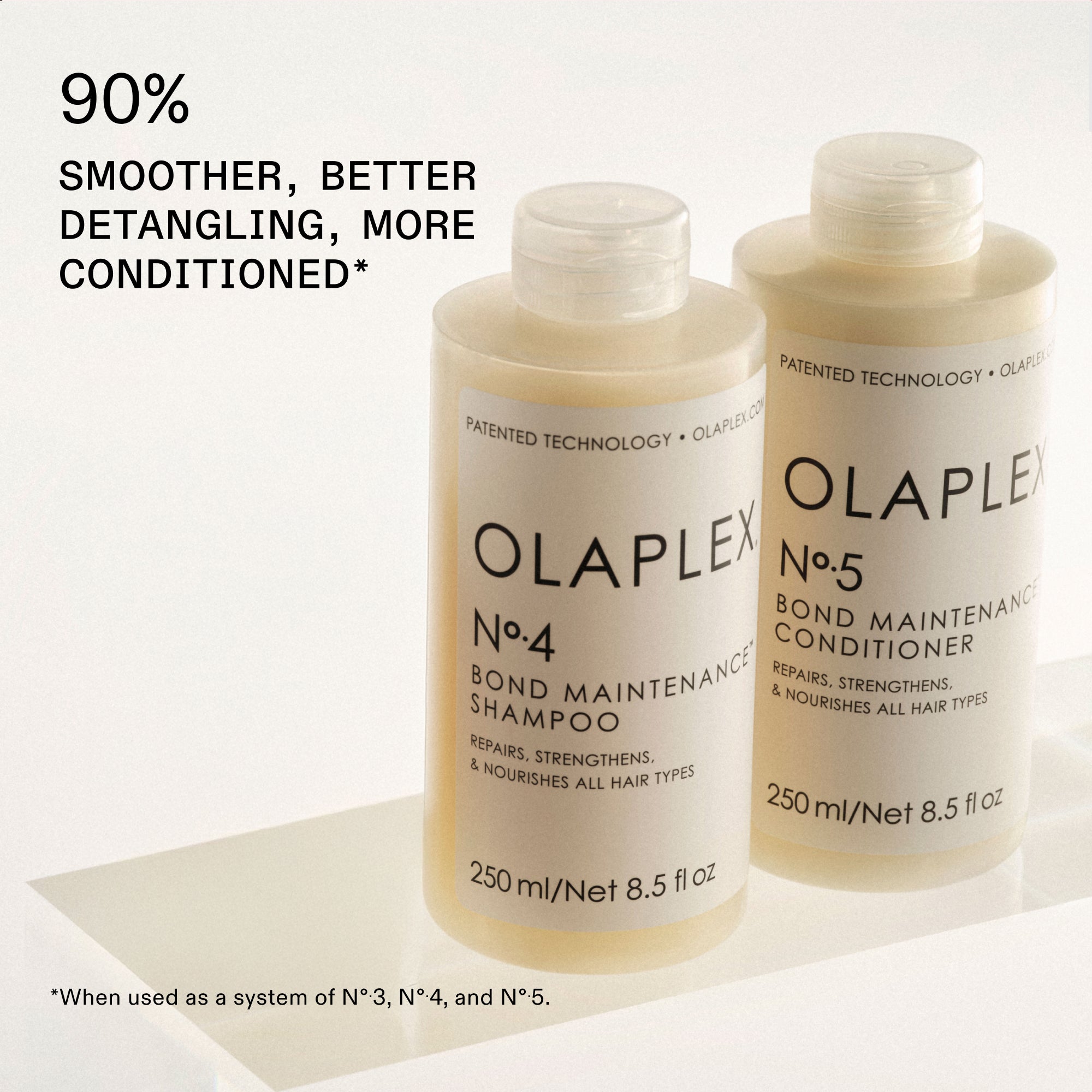 OLAPLEX إشراقة كاملة
