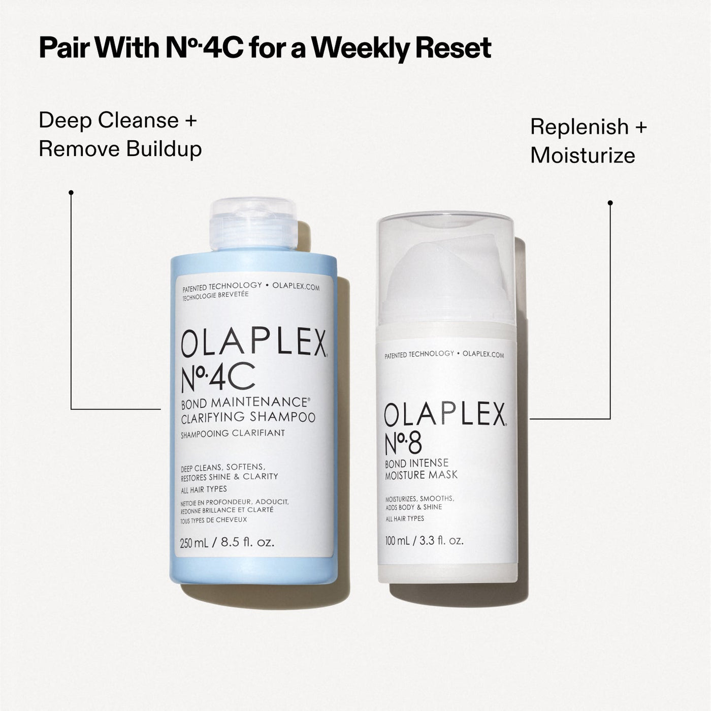 OLAPLEX Nº.8 BOND INTENSE MOISTURE MASK
