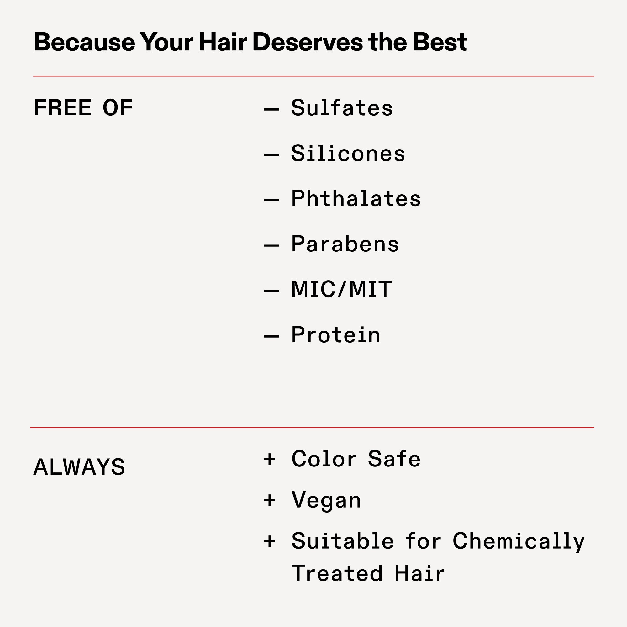 OLAPLEX Nº.4C BOND MAINTENANCE® CLARIFYING SHAMPOO