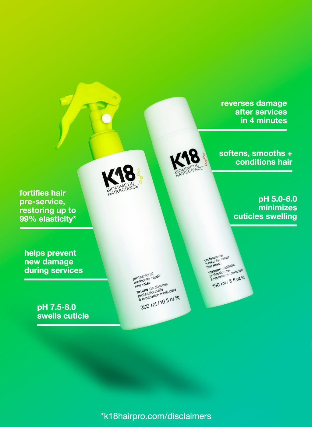 K18 Pro Repair Mist 150ml – Soughe