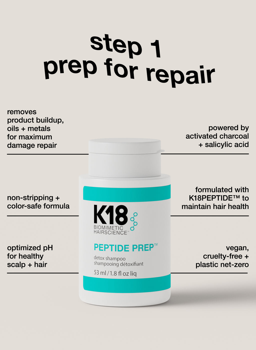 K18 Ultimate Reset + Repair Duo